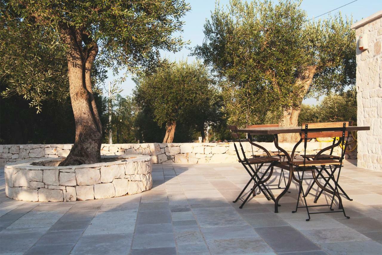 Вилла Trulli A Sud-Est Альберобелло Экстерьер фото